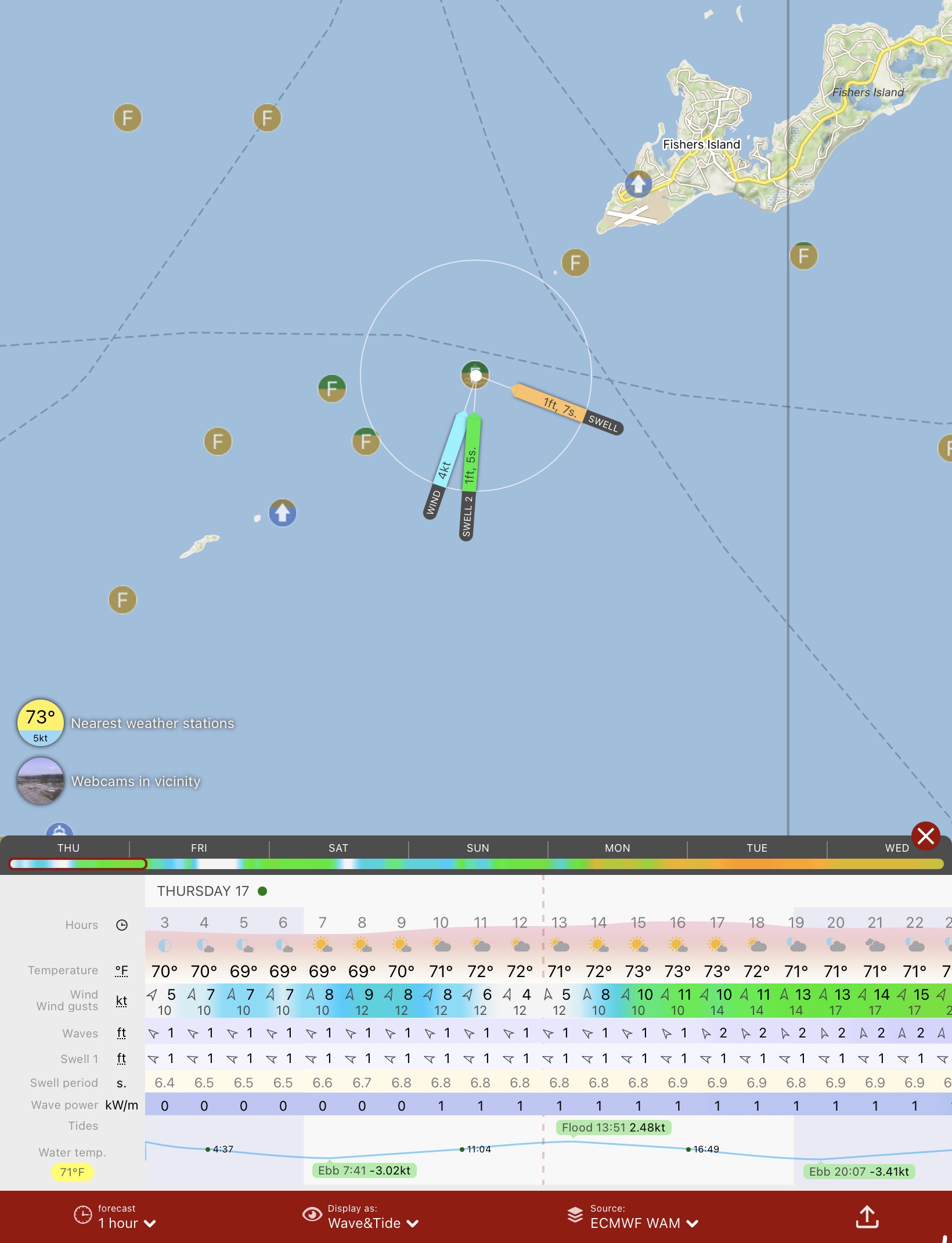 Tides and Currents On Water Boat Training in Naples